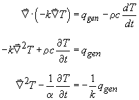 heat equation